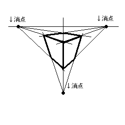 3点パース